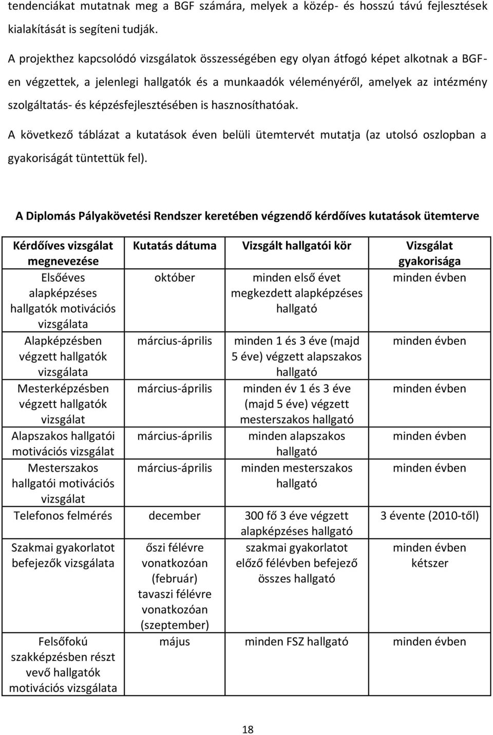 képzésfejlesztésében is hasznosíthatóak. A következő táblázat a kutatások éven belüli ütemtervét mutatja (az utolsó oszlopban a gyakoriságát tüntettük fel).