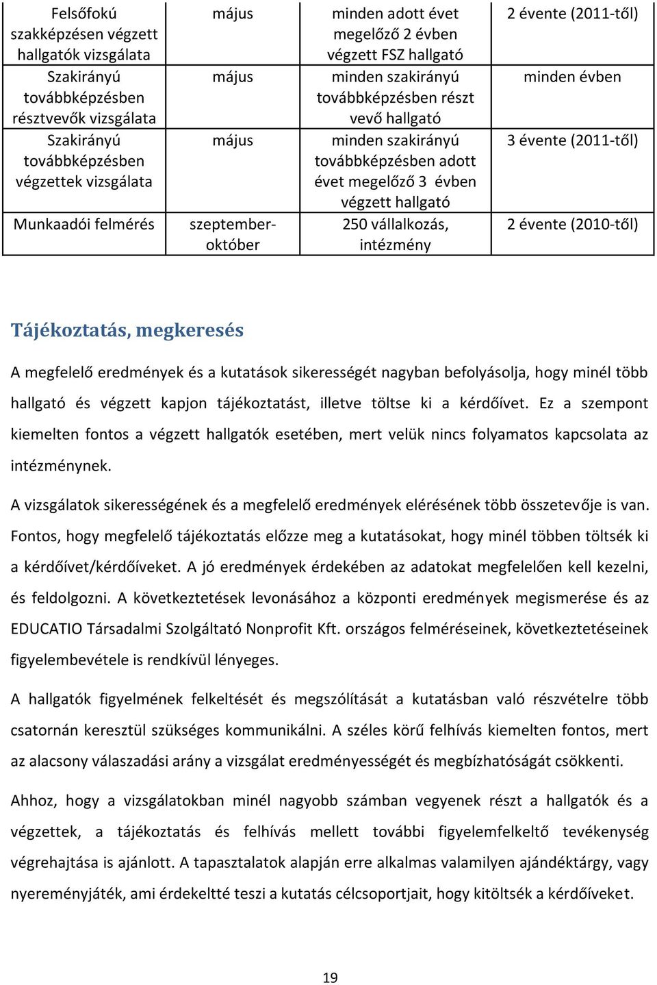 hallgató 250 vállalkozás, intézmény 2 évente (2011-től) minden évben 3 évente (2011-től) 2 évente (2010-től) Tájékoztatás, megkeresés A megfelelő eredmények és a kutatások sikerességét nagyban
