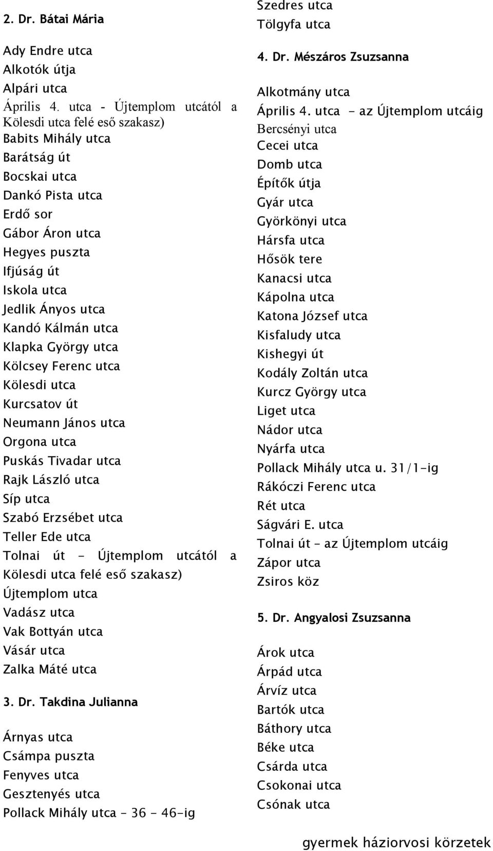 Kandó Kálmán utca Klapka György utca Kölcsey Ferenc utca Kölesdi utca Kurcsatov út Neumann János utca Orgona utca Puskás Tivadar utca Rajk László utca Síp utca Szabó Erzsébet utca Teller Ede utca