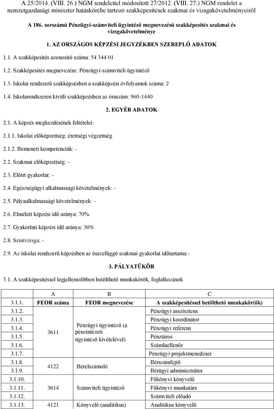 1.1. Iskolai előképzettség: érettségi végzettség 2.1.2. Bemeneti kompetenciák: - 2.2. Szakmai előképzettség: - 2.3. Előírt gyakorlat: - 2.4. Egészségügyi alkalmassági követelmények: - 2.5.