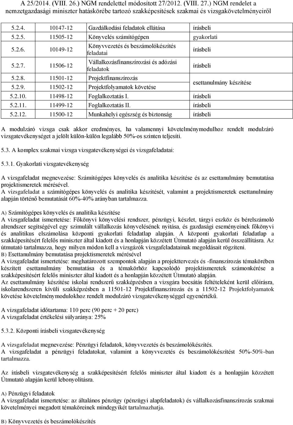 Projektfinanszírozás 5.2.9. 11502-12 