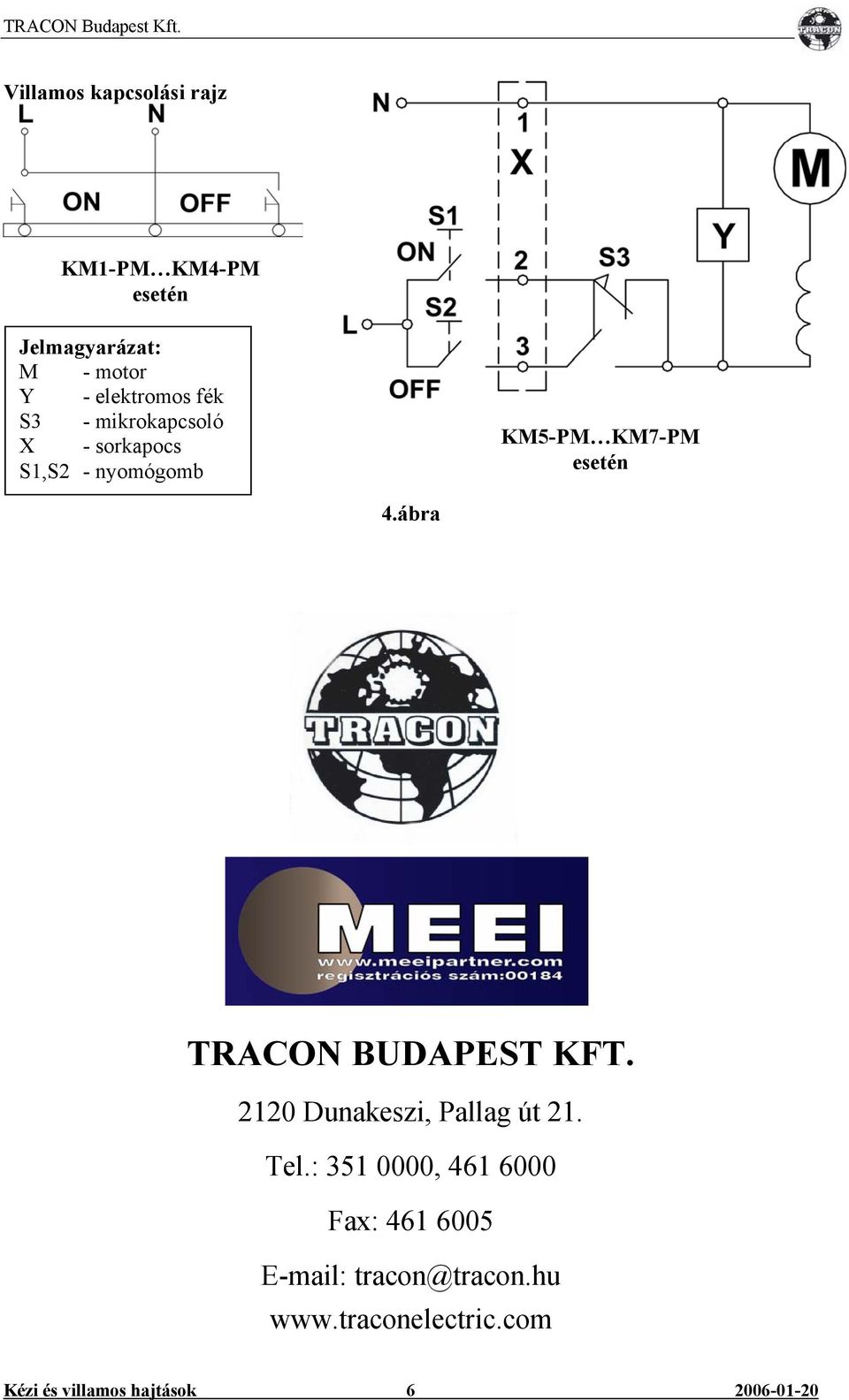 ábra TRCON UDPEST KFT. 2120 Dunakeszi, Pallag út 21. Tel.