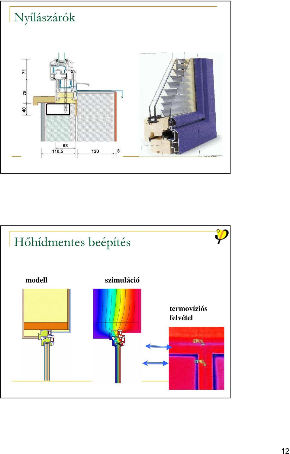 beépítés modell