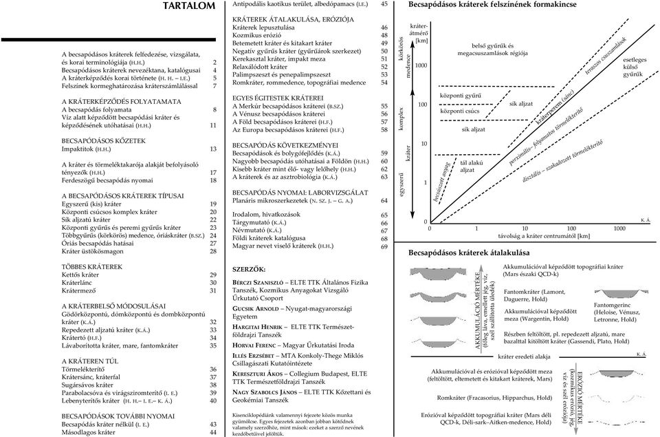 ) Felszínek kormeghatározása kráterszámlálással A KRÁTERKÉPZÕDÉS FOLYATAMATA A becsapódás folyamata Víz alatt képzõdött becsapódási kráter és képzõdésének utóhatásai (H.