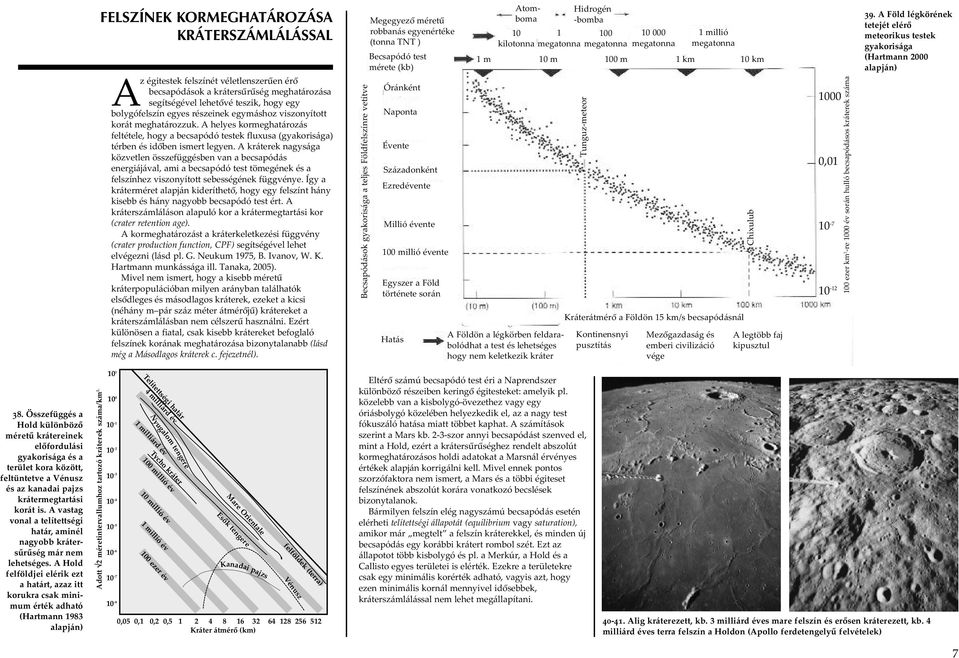 A kráterek nagysága közvetlen összefüggésben van a becsapódás energiájával, ami a becsapódó test tömegének és a felszínhez viszonyított sebességének függvénye.