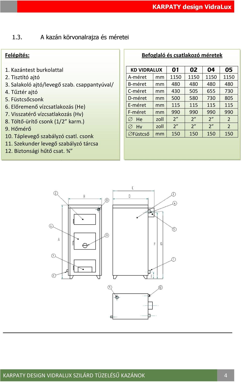 VidraLux 01, 02, 04, 05 szilárd tüzelésű lemezkazán család - PDF Ingyenes  letöltés