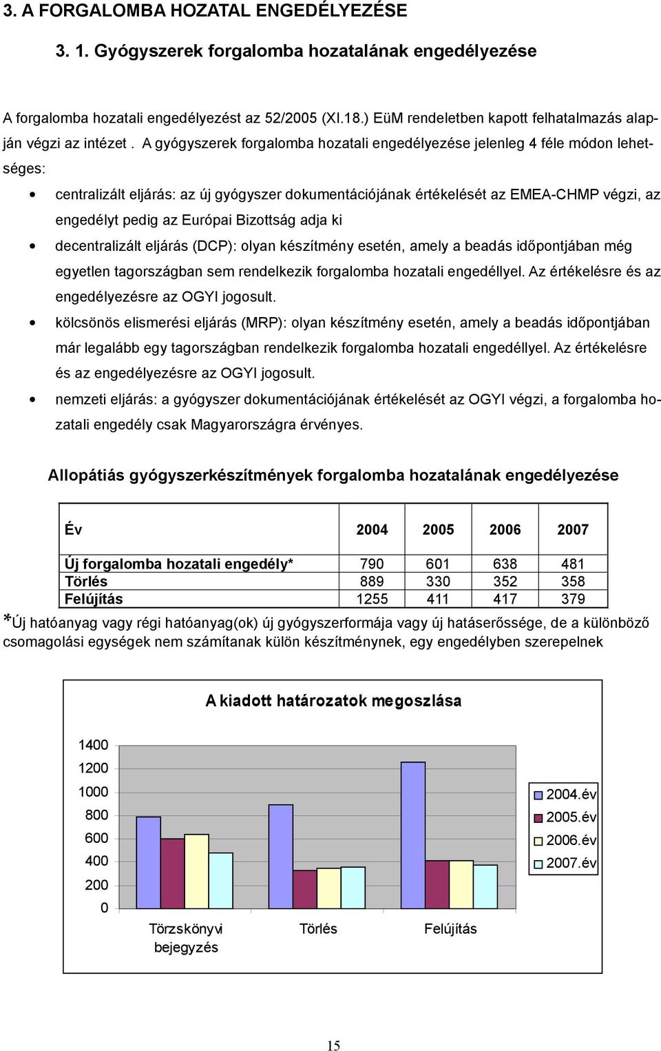A gyógyszerek forgalomba hozatali engedélyezése jelenleg 4 féle módon lehetséges: centralizált eljárás: az új gyógyszer dokumentációjának értékelését az EMEA-CHMP végzi, az engedélyt pedig az Európai