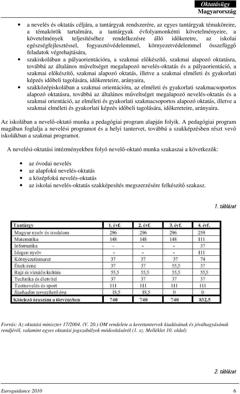 szakmai alapozó oktatásra, továbbá az általános mőveltséget megalapozó nevelés-oktatás és a pályaorientáció, a szakmai elıkészítı, szakmai alapozó oktatás, illetve a szakmai elméleti és gyakorlati