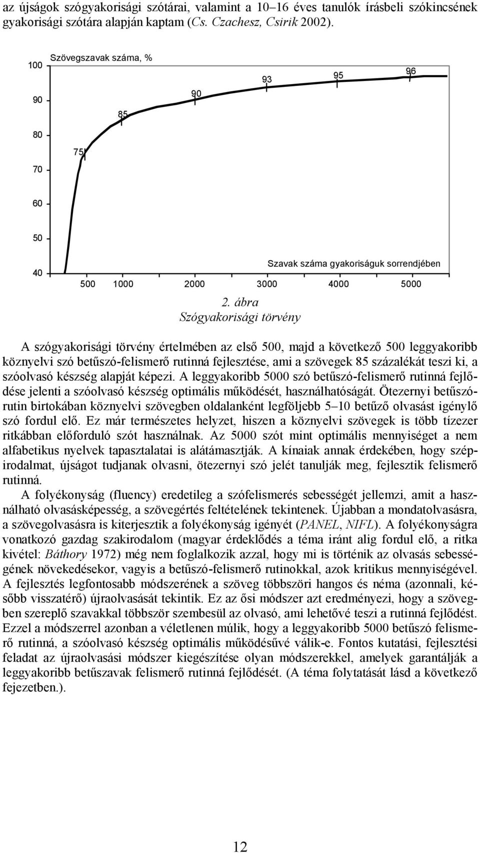 ábra Szógyakorisági törvény Szavak száma gyakoriságuk sorrendjében A szógyakorisági törvény értelmében az első 500, majd a következő 500 leggyakoribb köznyelvi szó betűszó-felismerő rutinná