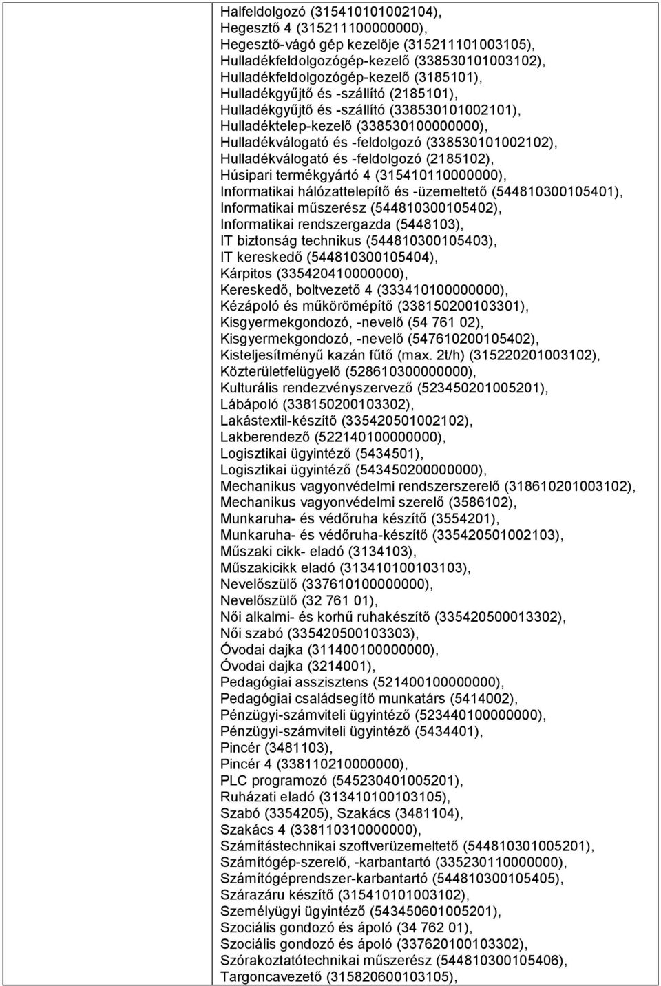 -feldolgozó (2185102), Húsipari termékgyártó 4 (315410110000000), Informatikai hálózattelepítő és -üzemeltető (544810300105401), Informatikai műszerész (544810300105402), Informatikai rendszergazda