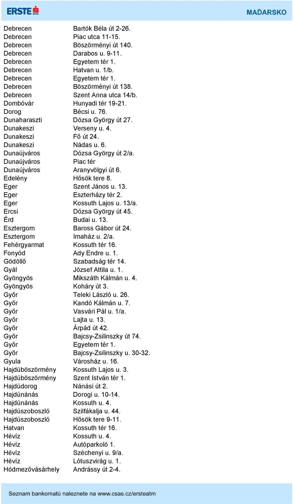 Dunaújváros Dózsa György út 2/a. Dunaújváros Piac tér Dunaújváros Aranyvölgyi út 6. Edelény Hősök tere 8. Eger Szent János u. 13. Eger Eszterházy tér 2. Eger Kossuth Lajos u. 13/a.