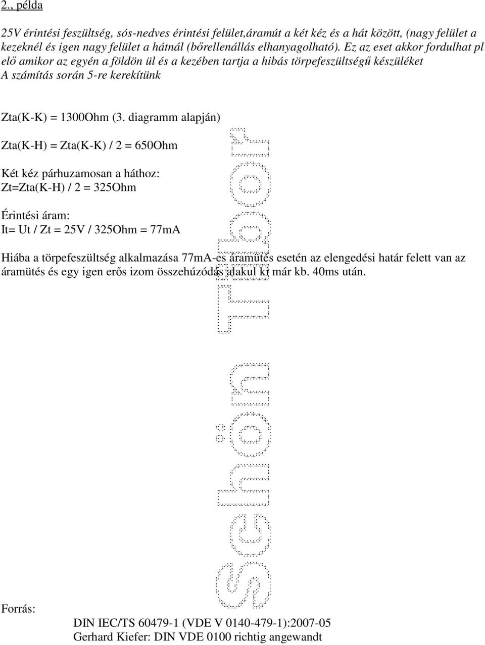 diagramm alapján) Zta(K-H) = Zta(K-K) / 2 = 650Ohm Két kéz párhuzamosan a háthoz: Zt=Zta(K-H) / 2 = 325Ohm Érintési áram: It= Ut / Zt = 25V / 325Ohm = 77mA Hiába a törpefeszültség alkalmazása