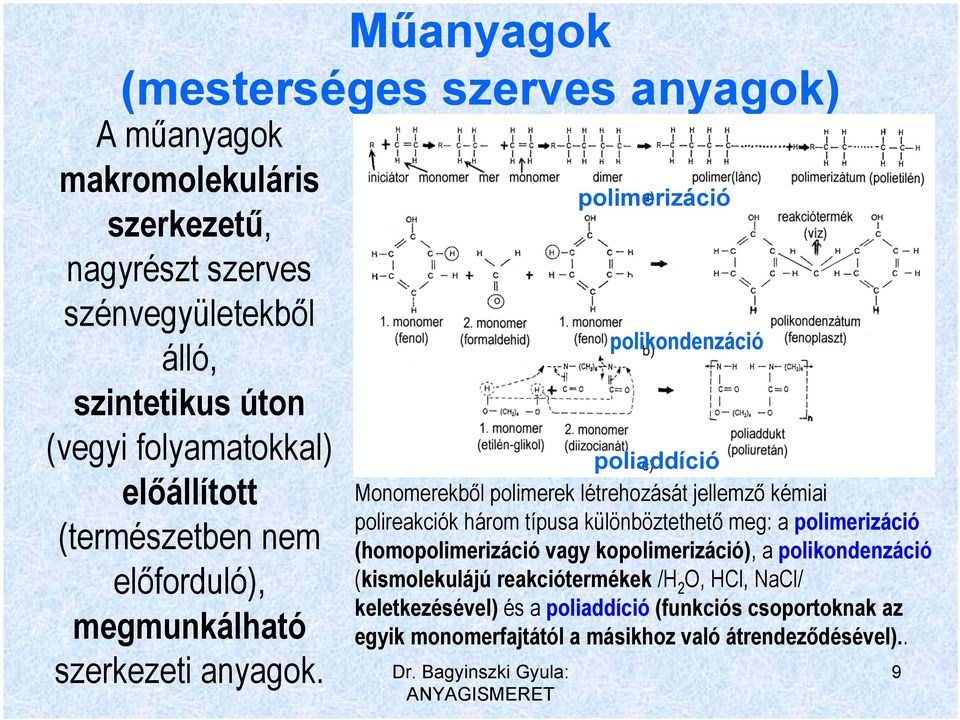 poliaddíció Monomerekből polimerek létrehozását jellemző kémiai polireakciók három típusa különböztethető meg: a polimerizáció (homopolimerizáció vagy