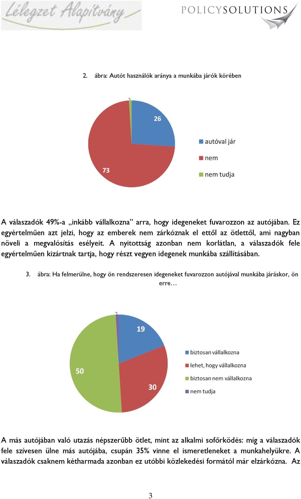 A nyitottság azonban nem korlátlan, a válaszadók fele egyértelműen kizártnak tartja, hogy részt vegyen idegenek munkába szállításában. 3.