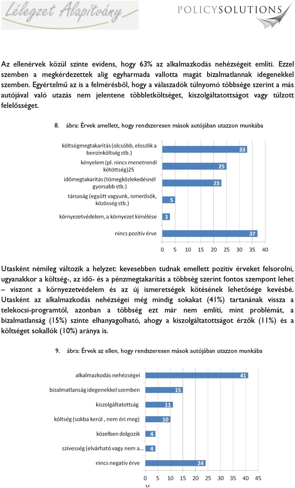 ábra: Érvek amellett, hogy rendszeresen mások autójában utazzon munkába Utasként némileg változik a helyzet: kevesebben tudnak emellett pozitív érveket felsorolni, ugyanakkor a költség-, az idő- és a