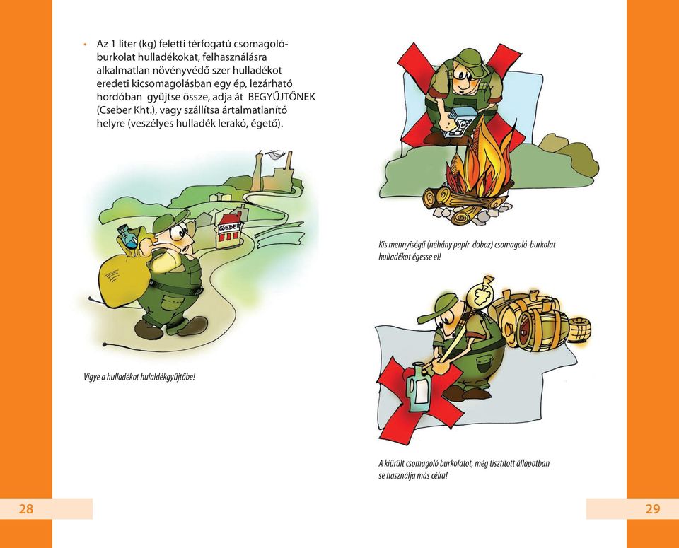 ), vagy szállítsa ártalmatlanító helyre (veszélyes hulladék lerakó, égető).