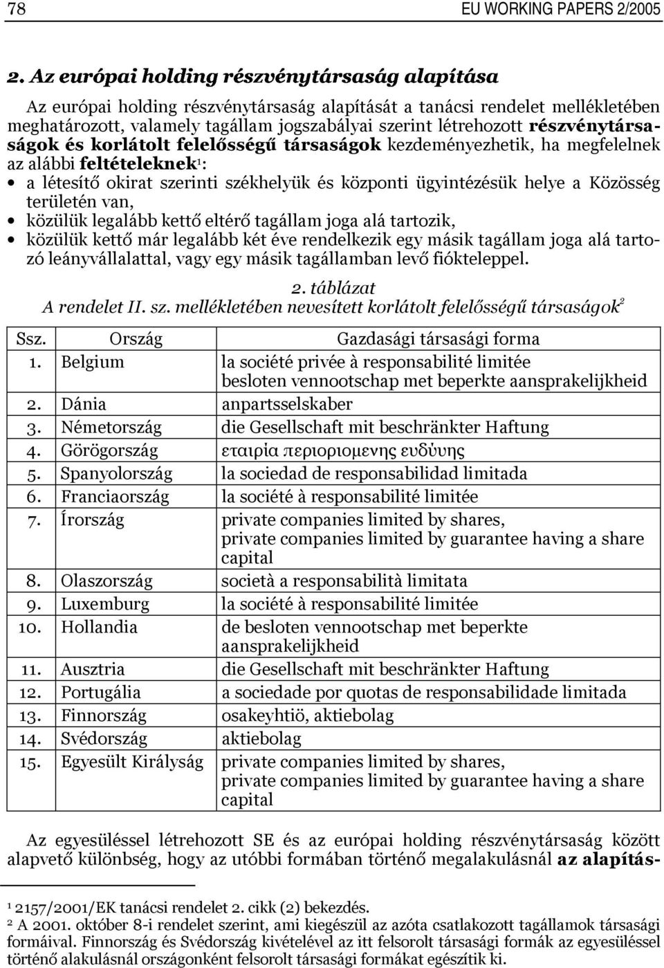 helye a Közösség területén van, közülük legalább kettő eltérő tagállam joga alá tartozik, közülük kettő már legalább két éve rendelkezik egy másik tagállam joga alá tartozó leányvállalattal, vagy egy
