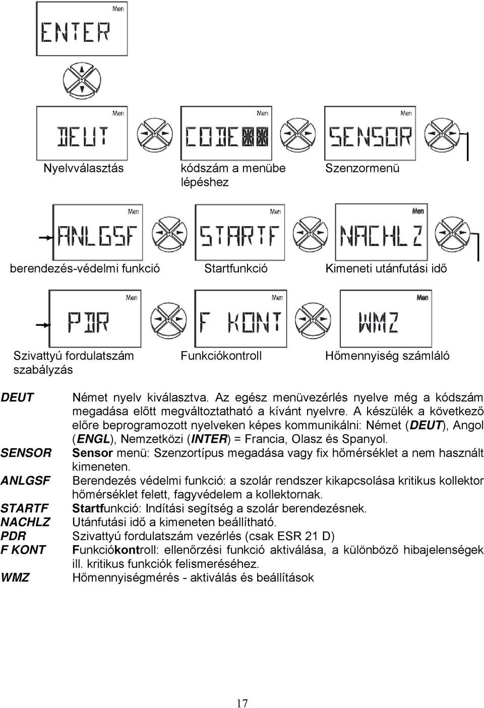 A készülék a következő előre beprogramozott nyelveken képes kommunikálni: Német (DEUT), Angol (ENGL), Nemzetközi (INTER) = Francia, Olasz és Spanyol.