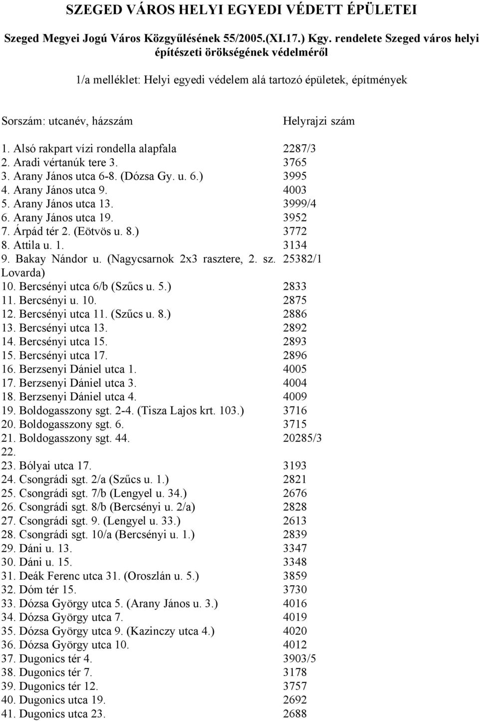 Alsó rakpart vízi rondella alapfala 2287/3 2. Aradi vértanúk tere 3. 3765 3. Arany János utca 6-8. (Dózsa Gy. u. 6.) 3995 4. Arany János utca 9. 4003 5. Arany János utca 13. 3999/4 6.
