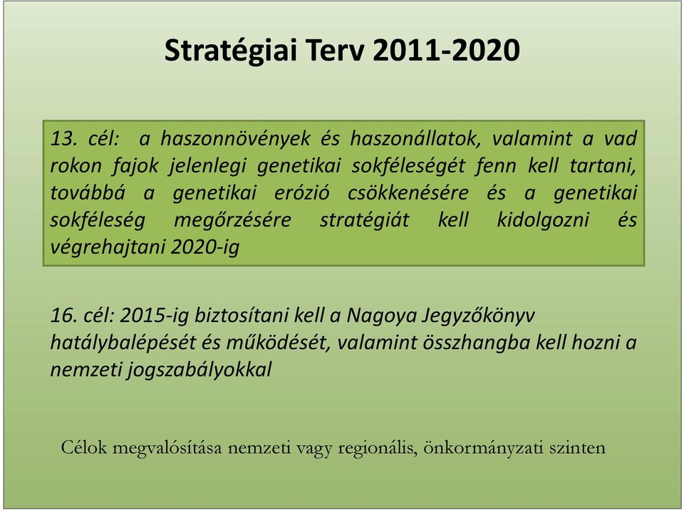 továbbá a genetikai erózió csökkenésére és a genetikai sokféleség megőrzésére stratégiát kell kidolgozni és végrehajtani