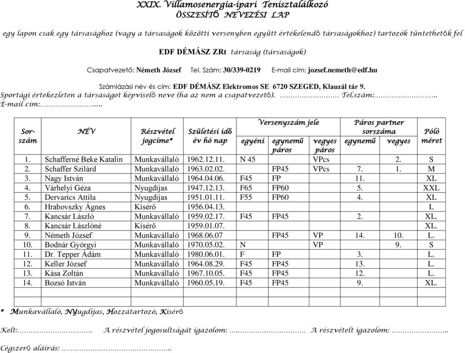 Sportági értekezleten a társaságot képviselő neve (ha az nem a csapatvezető). Tel.szám:.. E-mail cím:... Sorszám egyéni egynemű Páros partner sorszáma egynemű 1.