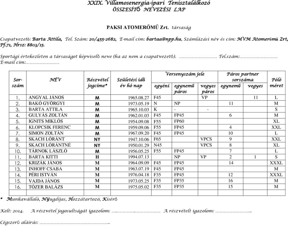 szám: E-mail cím: Sorszám egyéni egynemű Páros partner sorszáma egynemű 1. ANGYAL JÁNOS M 1965.08.27 F45 VP 11 L 2. BAKÓ GYÖRGYI M 1973.05.19 N NP 11 M 3. BARTA ATTILA M 1965.10.03 K - - S 4.