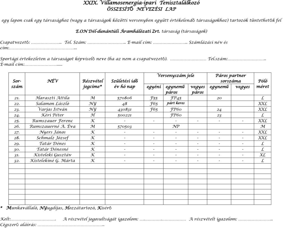 .. Sportági értekezleten a társaságot képviselő neve (ha az nem a csapatvezető). Tel.szám:.. E-mail cím:... Sorszám egyéni egynemű Páros partner sorszáma egynemű 21.