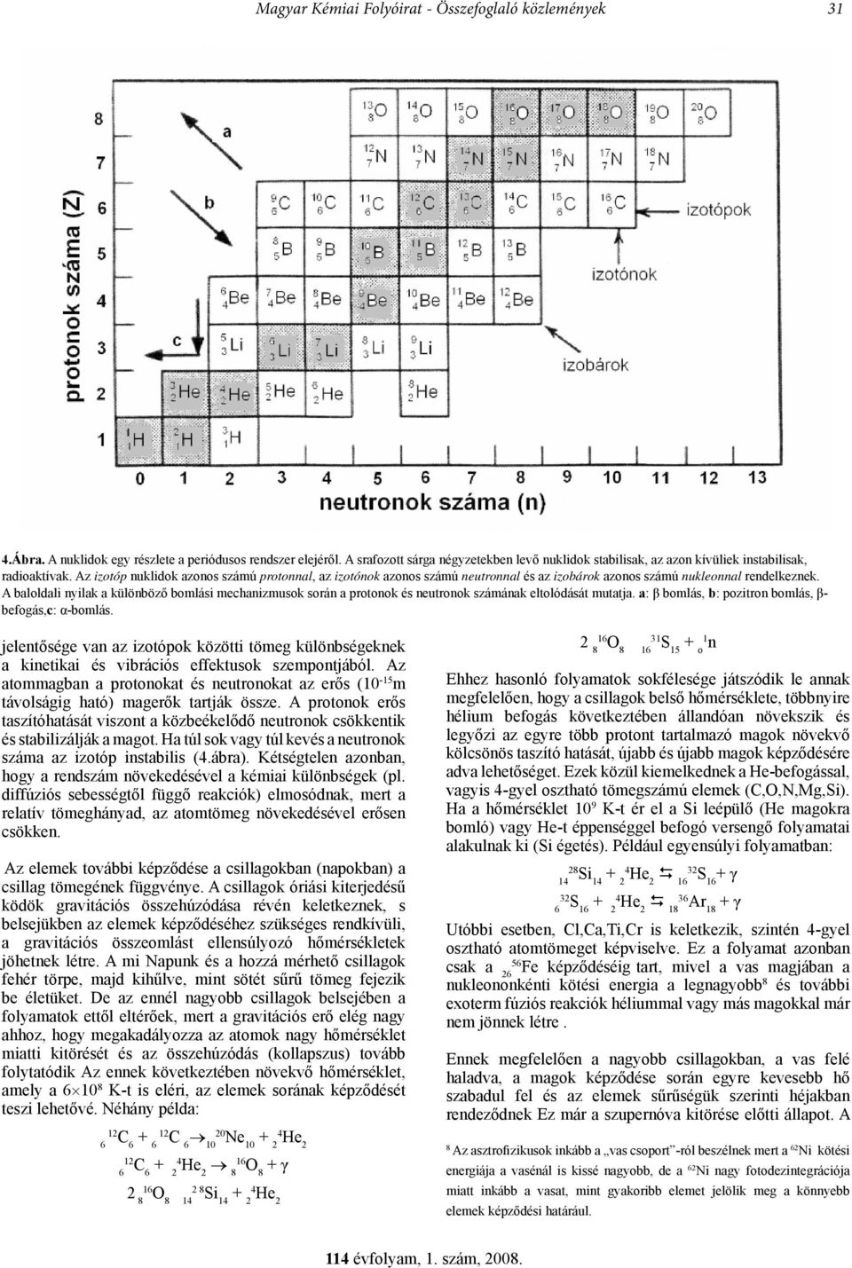 Az izotóp nuklidok azonos számú protonnal, az izotónok azonos számú neutronnal és az izobárok azonos számú nukleonnal rendelkeznek.