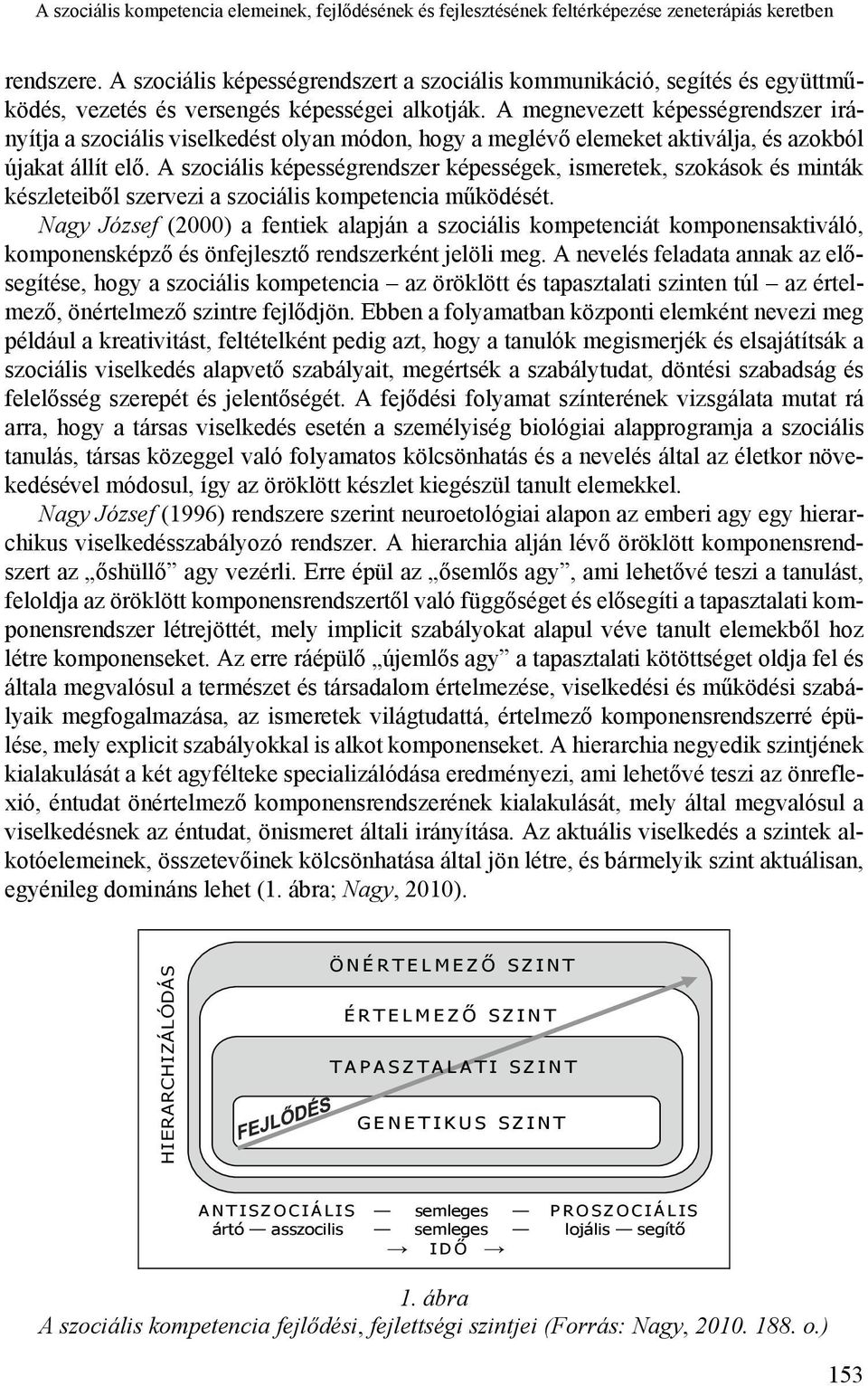 A megnevezett képességrendszer irányítja a szociális viselkedést olyan módon, hogy a meglévő elemeket aktiválja, és azokból újakat állít elő.