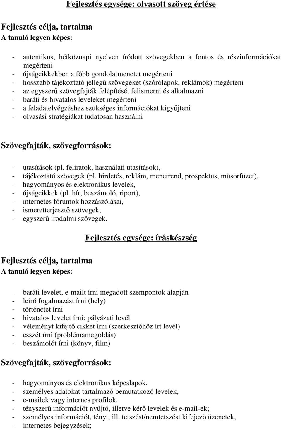 megérteni - a feladatelvégzéshez szükséges információkat kigyűjteni - olvasási stratégiákat tudatosan használni Szövegfajták, szövegforrások: - utasítások (pl.