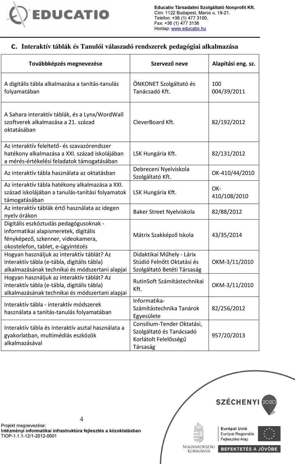 interaktív táblák, és a Lynx/WordWall szoftverek alkalmazása a 21. század oktatásában Az interaktív feleltető- és szavazórendszer hatékony alkalmazása a XXI.