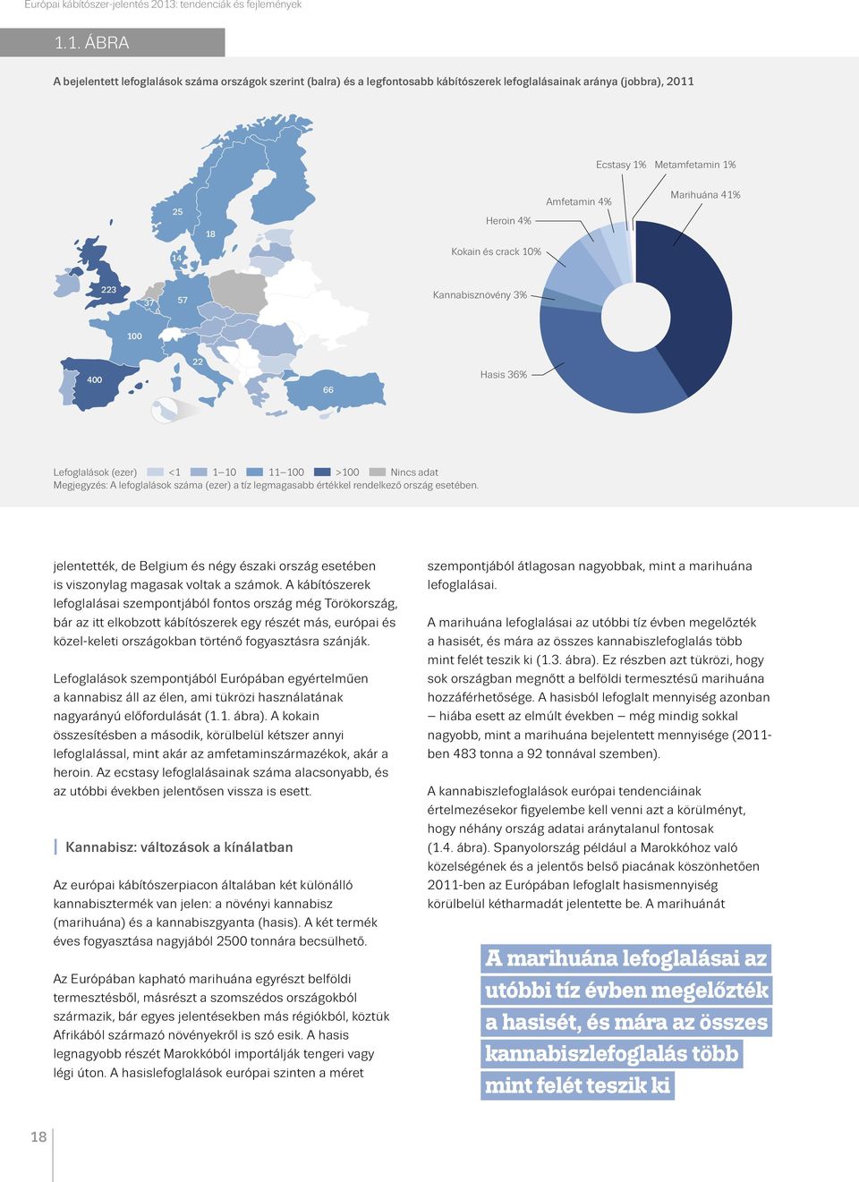 1. ÁBRA A bejelentett lefoglalások száma országok szerint (balra) és a legfontosabb kábítószerek lefoglalásainak aránya (jobbra), 2011 Ecstasy 1% Metamfetamin 1% 25 18 Heroin 4% Amfetamin 4%