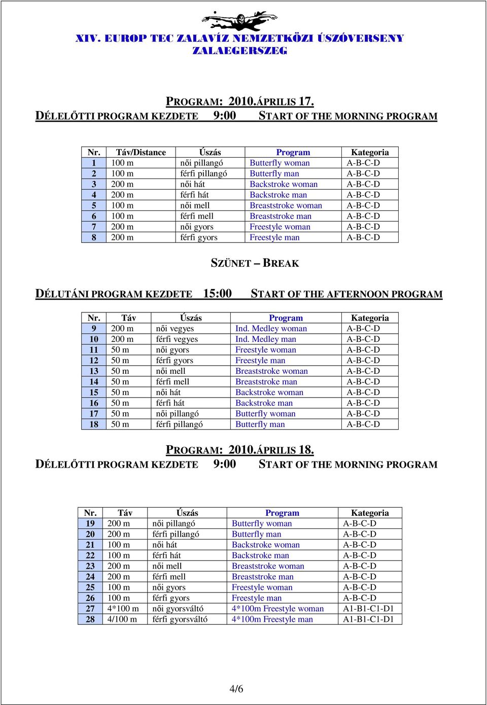 man A-B-C-D 5 100 m nıi mell Breaststroke woman A-B-C-D 6 100 m férfi mell Breaststroke man A-B-C-D 7 200 m nıi gyors Freestyle woman A-B-C-D 8 200 m férfi gyors Freestyle man A-B-C-D SZÜNET BREAK