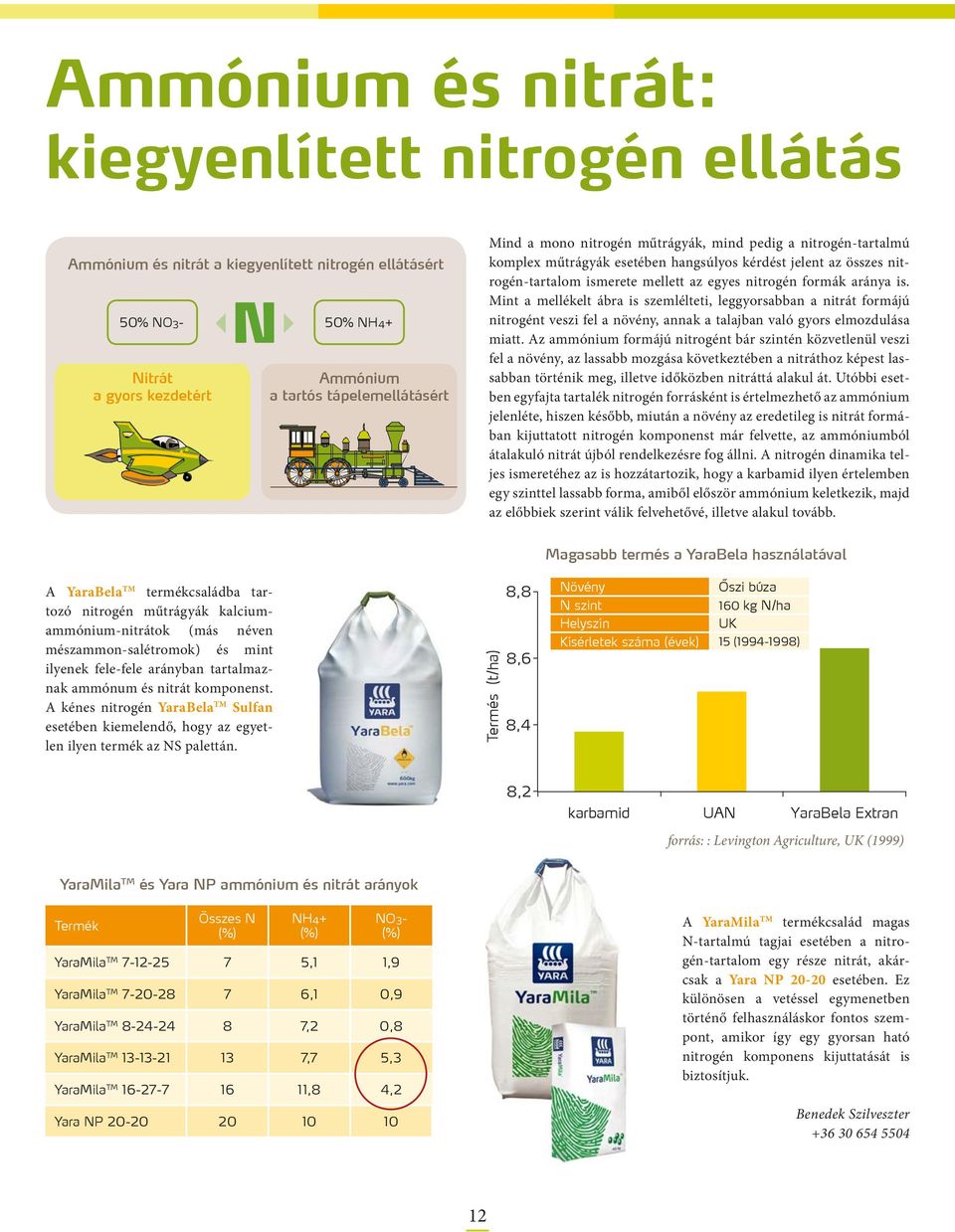 Mint a mellékelt ábra is szemlélteti, leggyorsabban a nitrát formájú nitrogént veszi fel a növény, annak a talajban való gyors elmozdulása miatt.