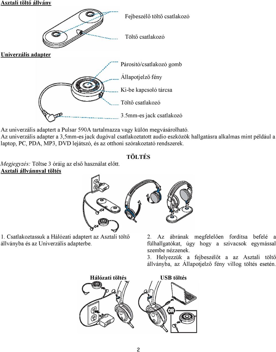Az univerzális adapter a 3,5mm-es jack dugóval csatlakoztatott audio eszközök hallgatásra alkalmas mint például a laptop, PC, PDA, MP3, DVD lejátszó, és az otthoni szórakoztató rendszerek.