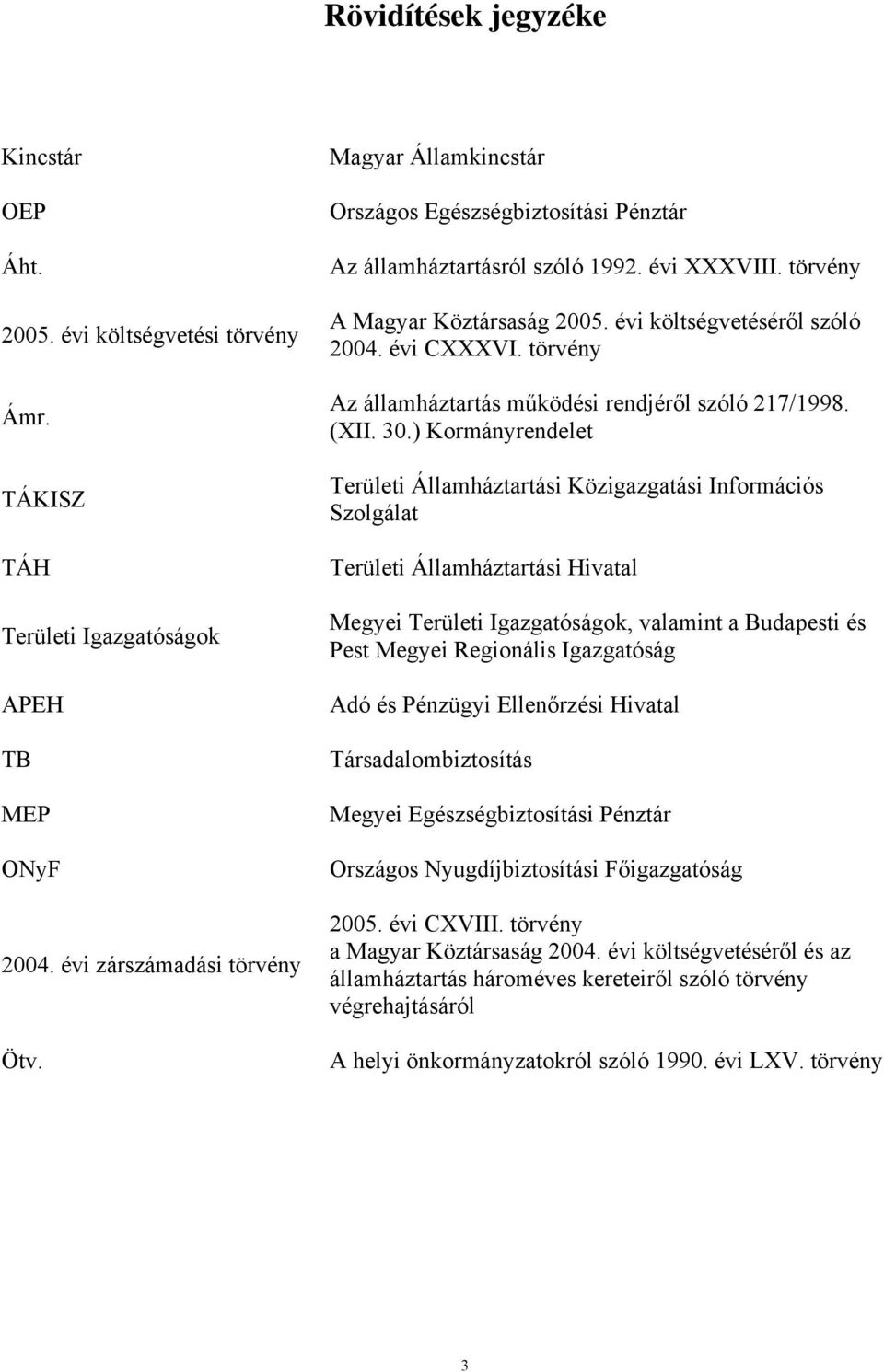 törvény Az államháztartás működési rendjéről szóló 217/1998. (XII. 30.