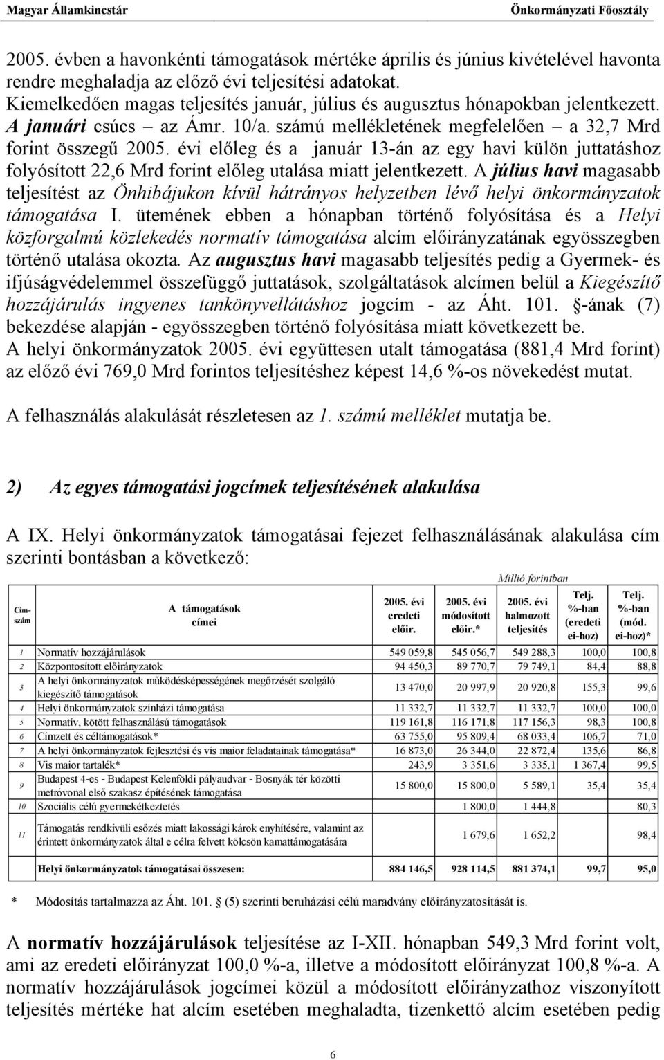 évi előleg és a január 13-án az egy havi külön juttatáshoz folyósított 22,6 Mrd forint előleg utalása miatt jelentkezett.