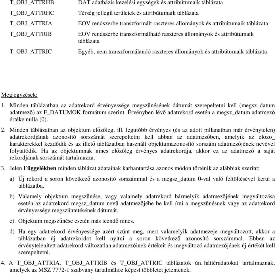 attribútumaik táblázata Megjegyzések: 1. Minden táblázatban az adatrekord érvényessége megszűnésének dátumát szerepeltetni kell (megsz_datum adatmező) az F_DATUMOK formátum szerint.