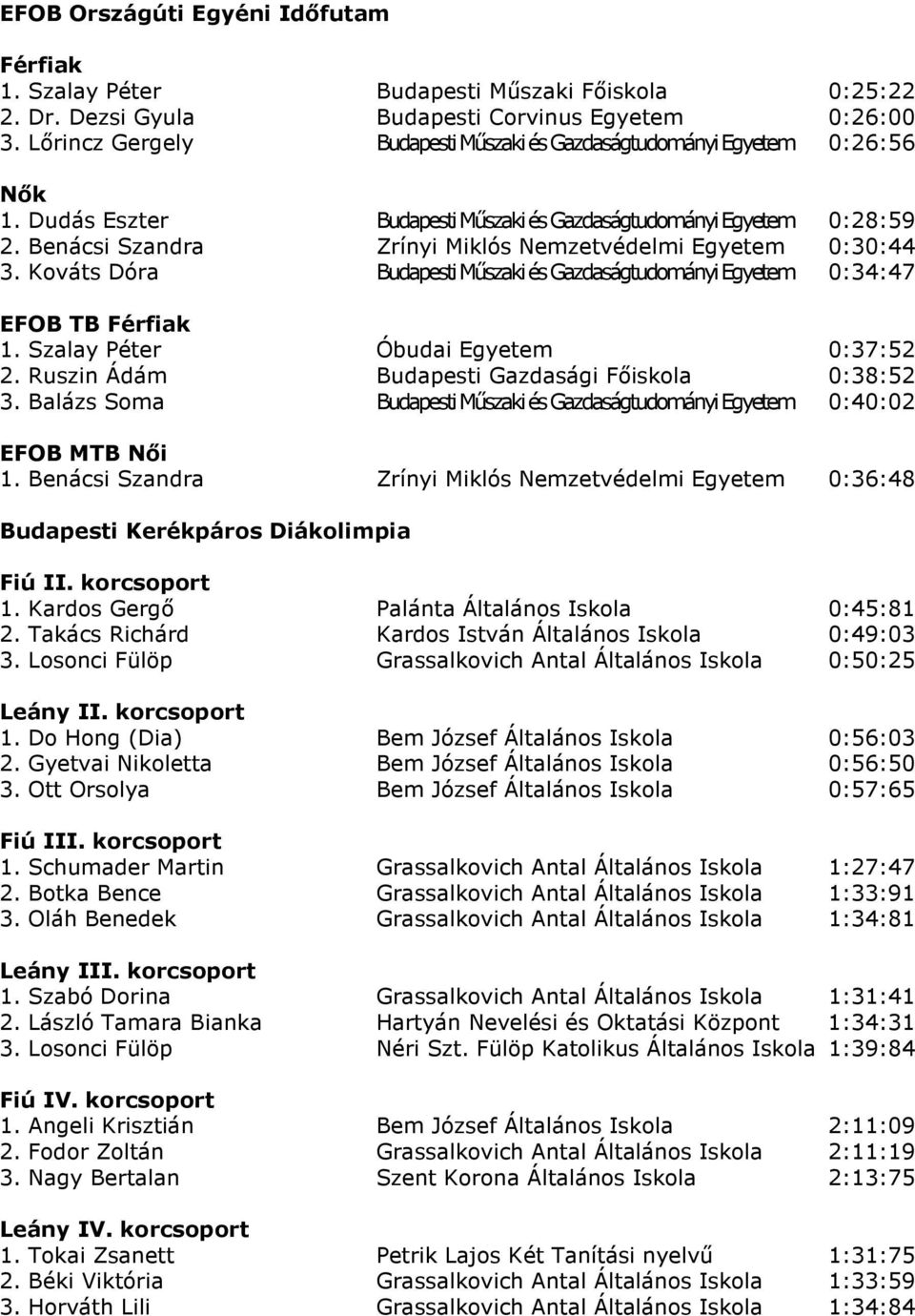 Benácsi Szandra Zrínyi Miklós Nemzetvédelmi Egyetem 0:30:44 3. Kováts Dóra Budapesti Mőszaki és Gazdaságtudományi Egyetem 0:34:47 EFOB TB Férfiak 1. Szalay Péter Óbudai Egyetem 0:37:52 2.