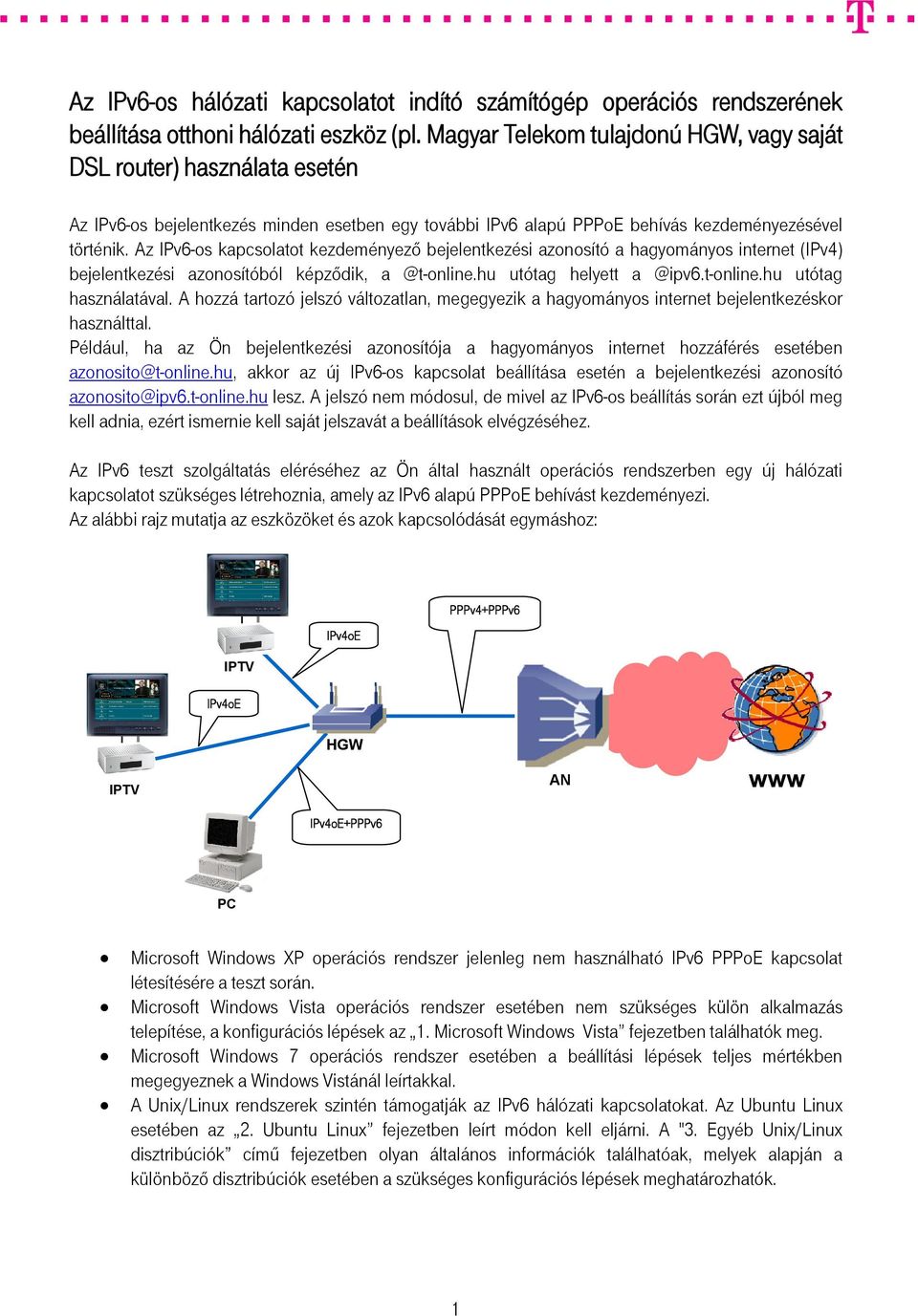 Az IPv6-os kapcsolatot kezdeményező bejelentkezési azonosító a hagyományos internet (IPv4) bejelentkezési azonosítóból képződik, a @t-online.hu utótag helyett a @ipv6.t-online.hu utótag használatával.