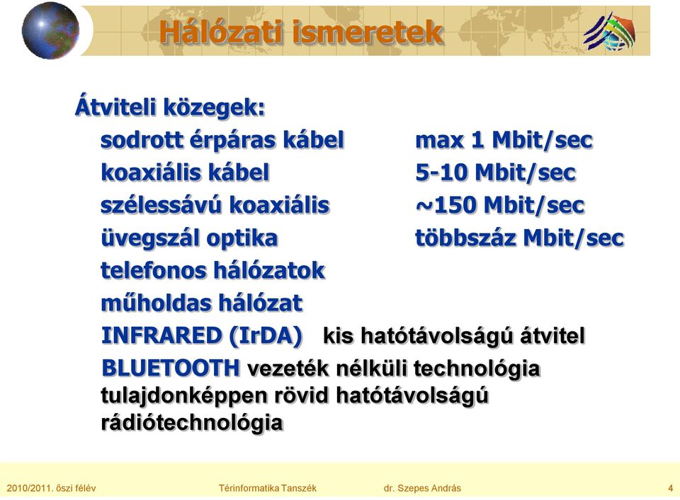 Mbit/sec INFRARED (IrDA) kis hatótávolságú átvitel BLUETOOTH vezeték nélküli technológia