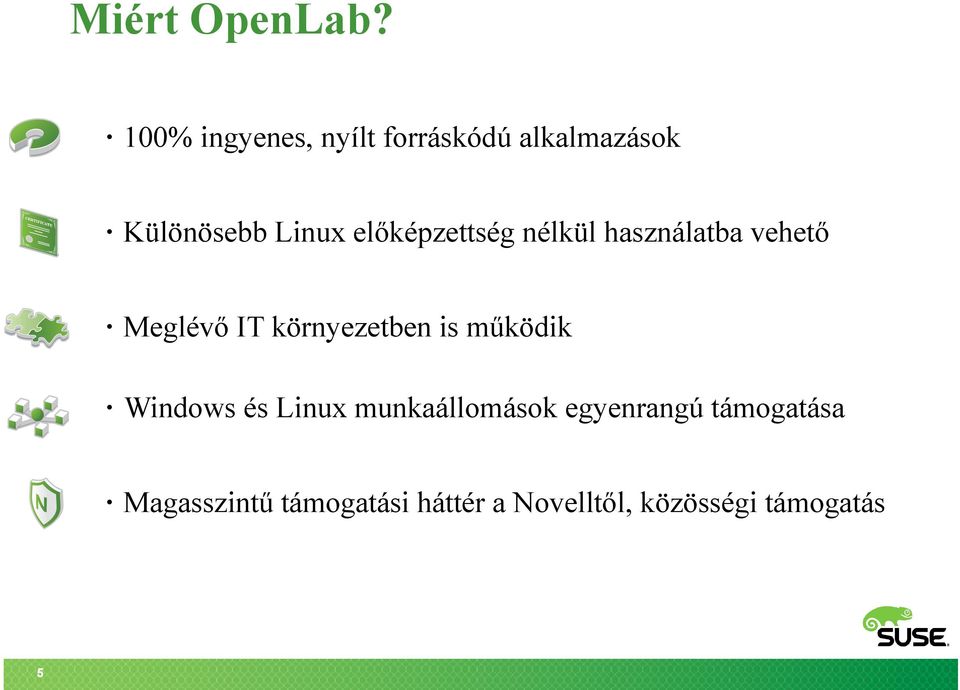 előképzettség nélkül használatba vehető Meglévő IT környezetben is