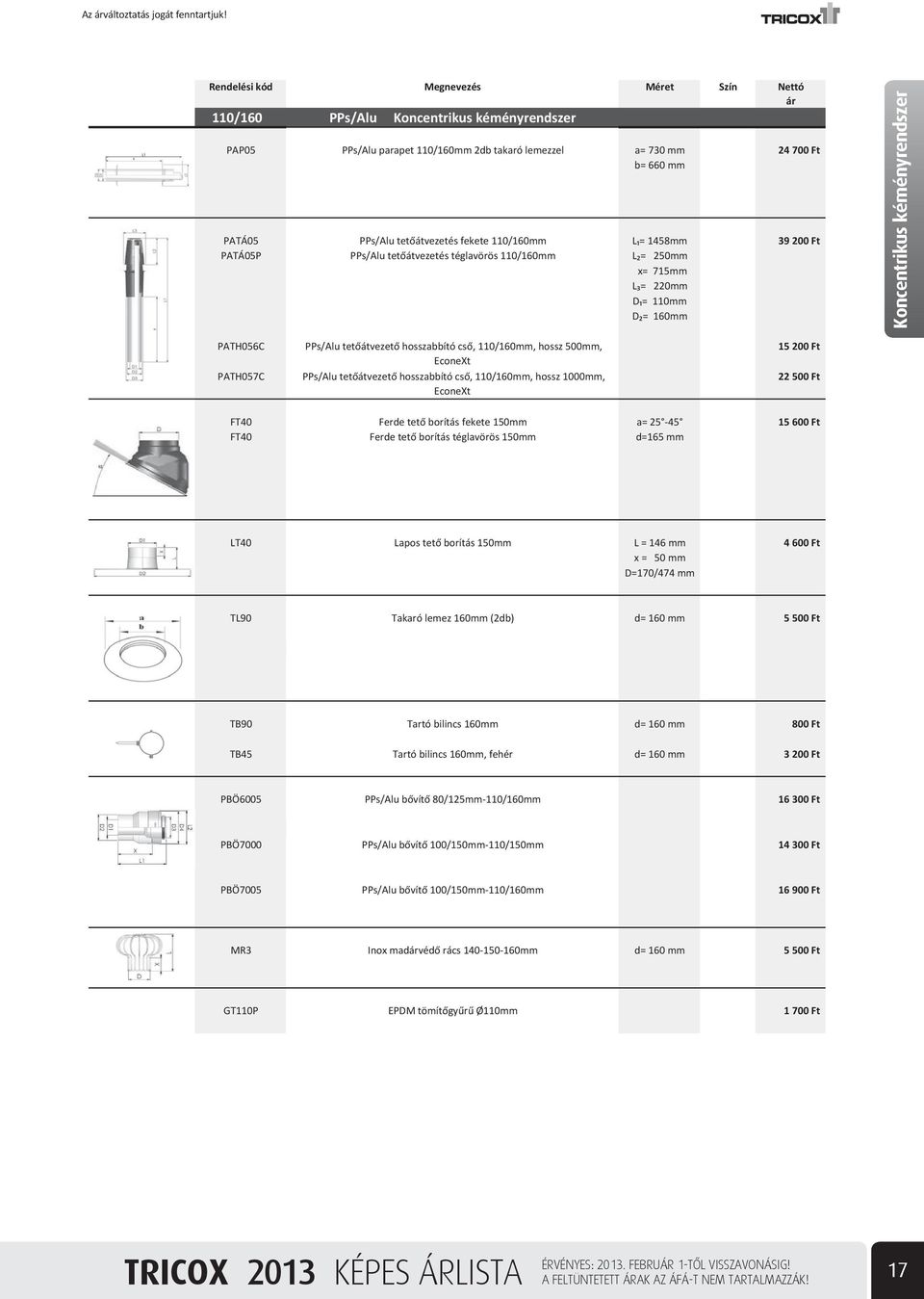 PATÁ05P PPs/Alu tet átvezetés téglavörös 110/160mm L = 250mm x= 715mm L = 220mm D = 110mm D = 160mm Koncentrikus kéményrendszer PATH056C PATH057C PPs/Alu tet átvezet hosszabbító cs, 110/160mm, hossz