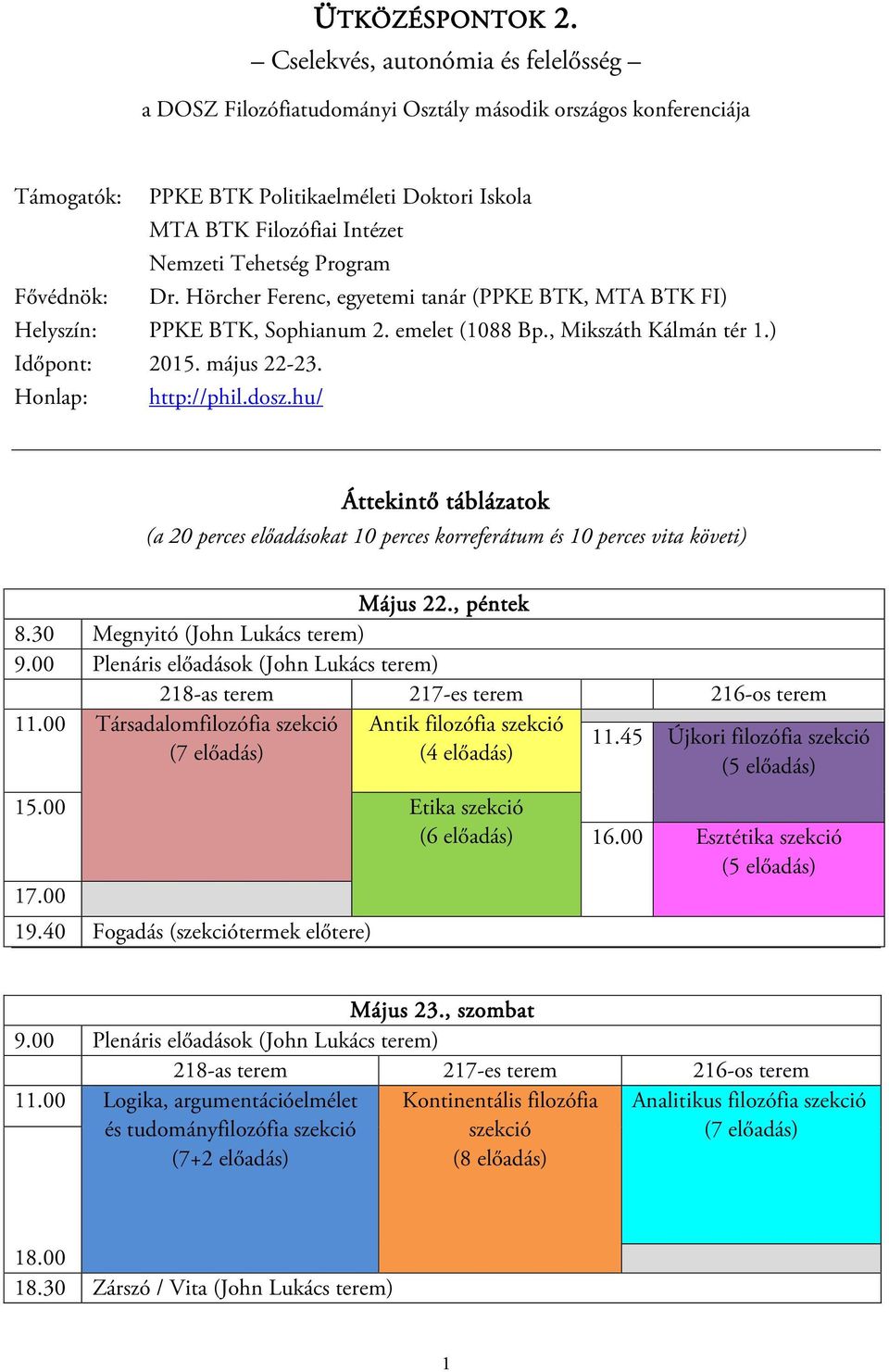 Program Fővédnök: Dr. Hörcher Ferenc, egyetemi tanár (PPKE BTK, MTA BTK FI) Helyszín: PPKE BTK, Sophianum 2. emelet (1088 Bp., Mikszáth Kálmán tér 1.) Időpont: 2015. május 22-23. Honlap: http://phil.