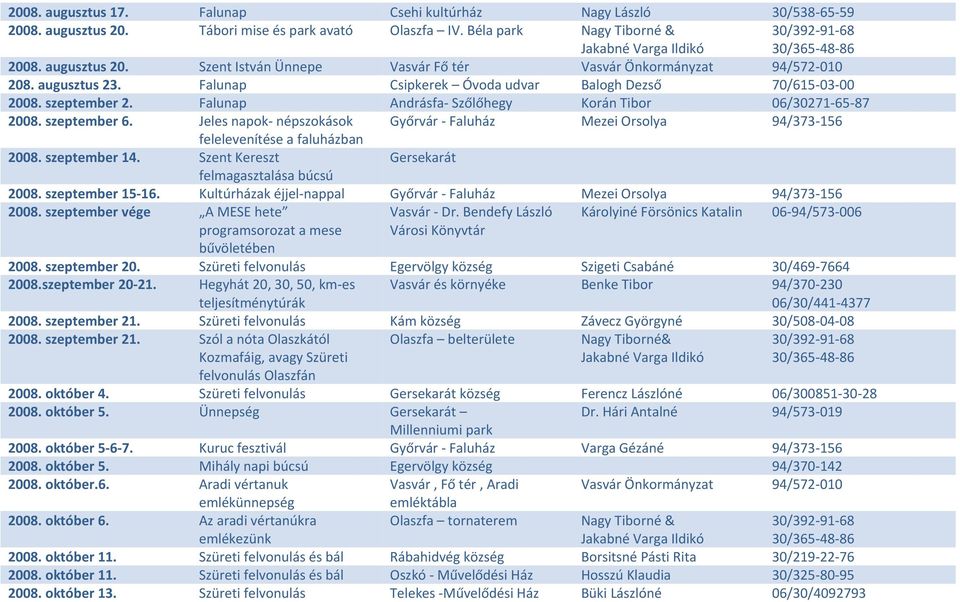 Jeles napok- népszokások Győrvár - Faluház Mezei Orsolya 94/373-156 2008. szeptember 14. Szent Kereszt Gersekarát felmagasztalása búcsú 2008. szeptember 15-16.