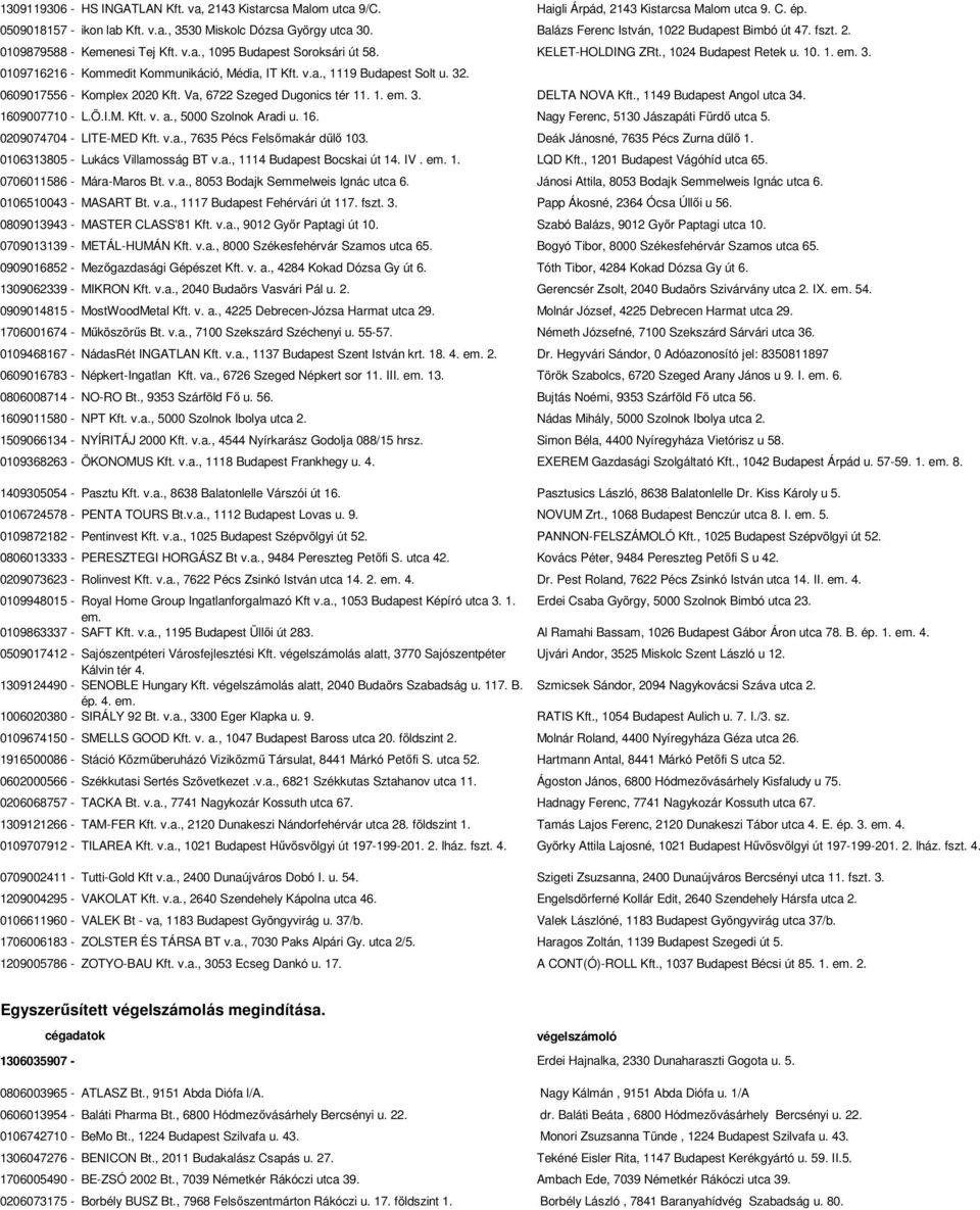0109716216 - Kommedit Kommunikáció, Média, IT Kft. v.a., 1119 Budapest Solt u. 32. 0609017556 - Komplex 2020 Kft. Va, 6722 Szeged Dugonics tér 11. 1. em. 3. DELTA NOVA Kft.