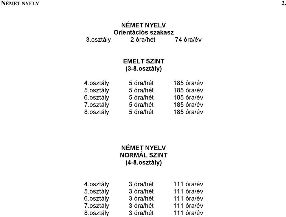 osztály 5 óra/hét 185 óra/év 8.osztály 5 óra/hét 185 óra/év NÉMET NYELV NORMÁL SZINT (4-8.osztály) 4.