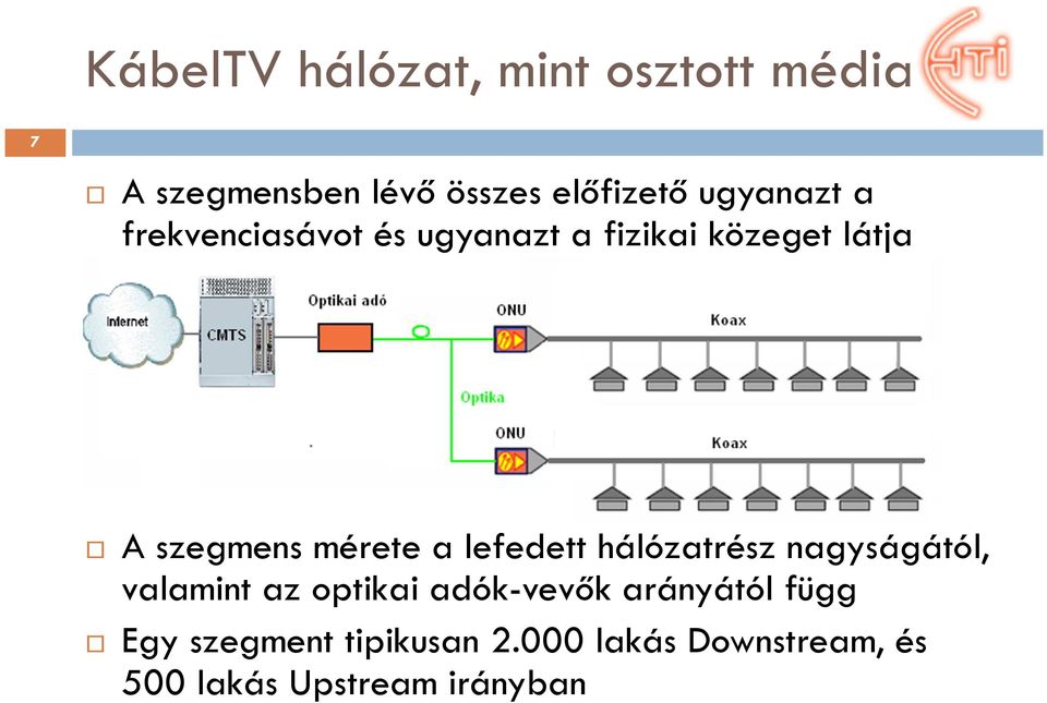 mérete a lefedett hálózatrész nagyságától, valamint az optikai adók-vevők