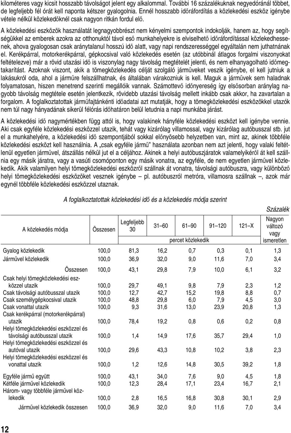 A közlekedési eszközök használatát legnagyobbrészt nem kényelmi szempontok indokolják, hanem az, hogy segítségükkel az emberek azokra az otthonuktól távol eső munkahelyekre is elviselhető