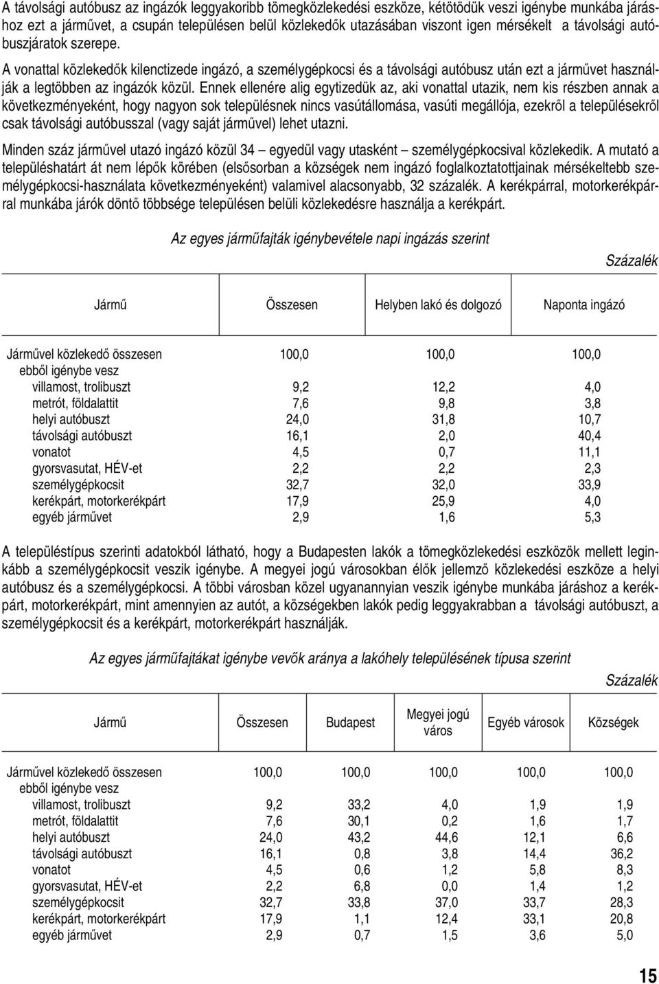 Ennek ellenére alig egytizedük az, aki vonattal utazik, nem kis részben annak a következményeként, hogy nagyon sok településnek nincs vasútállomása, vasúti megállója, ezekről a településekről csak